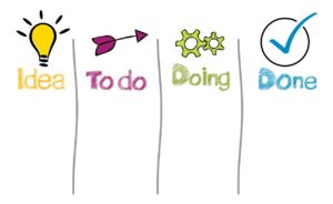 任意整理を考える際に知っておくべき弁護士の選び方は？